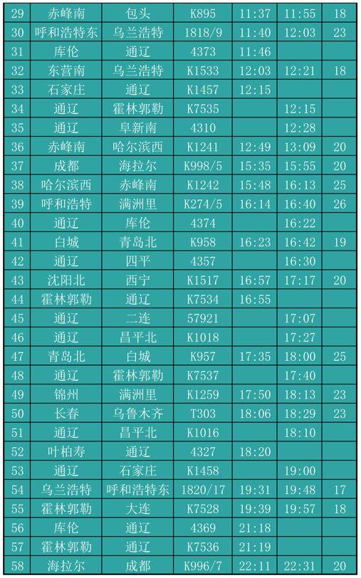 通辽，演员独白对话展现城市风采